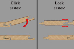 Монтаж ламината своими руками (инструкция с фото)		