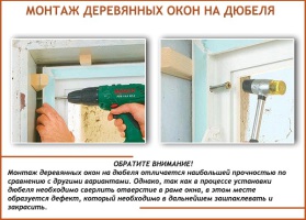 Инструкция по монтажу деревянных окон