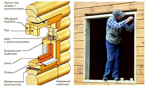 Правильная установка деревянных окон 