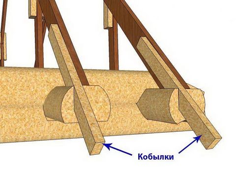 Подшивка крыши: чем правильно подшить и как сделать подшив кровли своими руками.