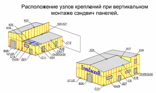 Вертикальный монтаж