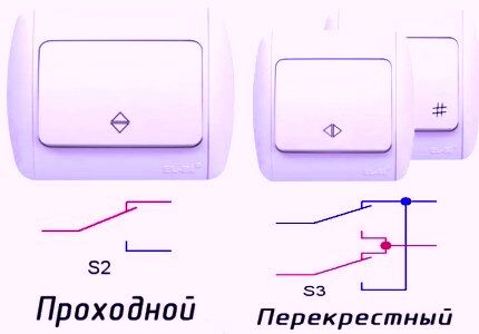 Проходной и перекрестный переключатели