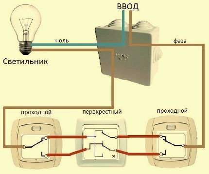 Схема с перекрестным переключателем