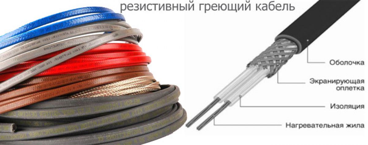 Саморегулирующийся греющий кабель. Виды греющих кабелей, конструкция и применение 2683