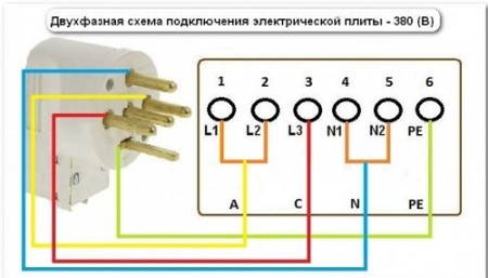 подключение 380 вольт редактировать