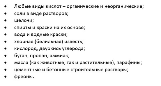 С чем может контактировать экструдированый пенополистирол