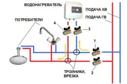 Общая схема подключения