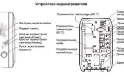 Схема устройства