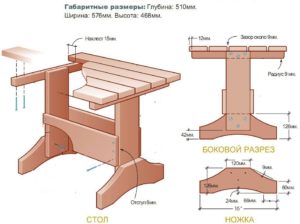 Схема квадратного стола