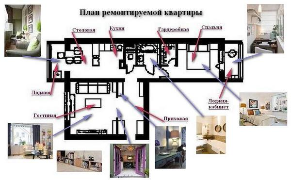 План квартиры с фотографиями