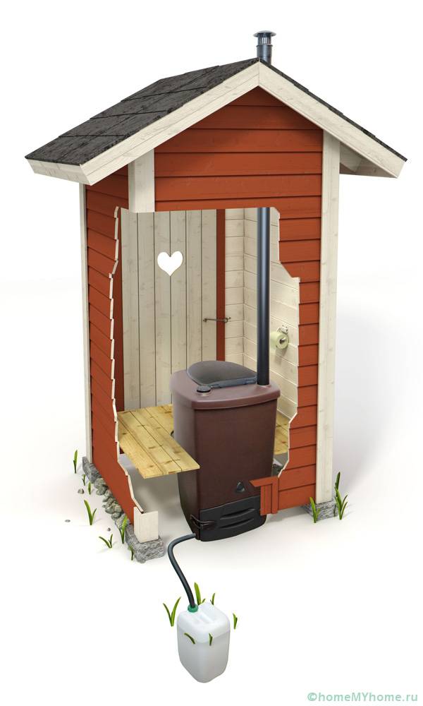 Пудр-туалет предоставляет возможность получать качественное удобрение для своего огорода