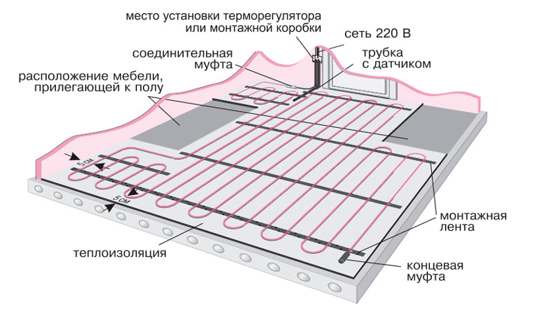 в ванной