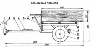 Прицеп для мотоблока схема