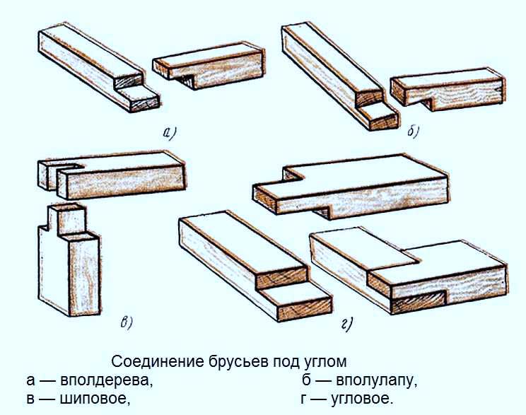 Как-сделать-стелажи-в-гараже-4