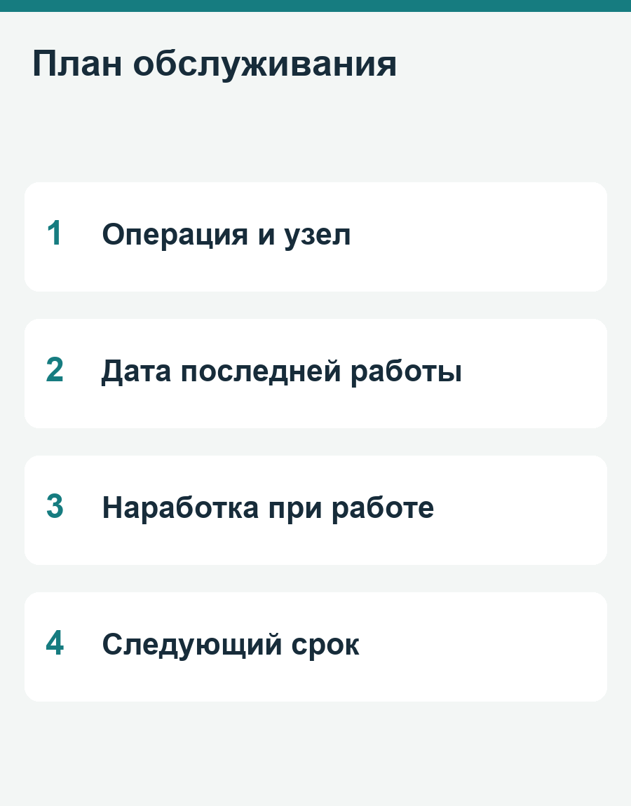 План обслуживания: Операция и узел, Дата последней работы, Наработка при работе, Следующий срок