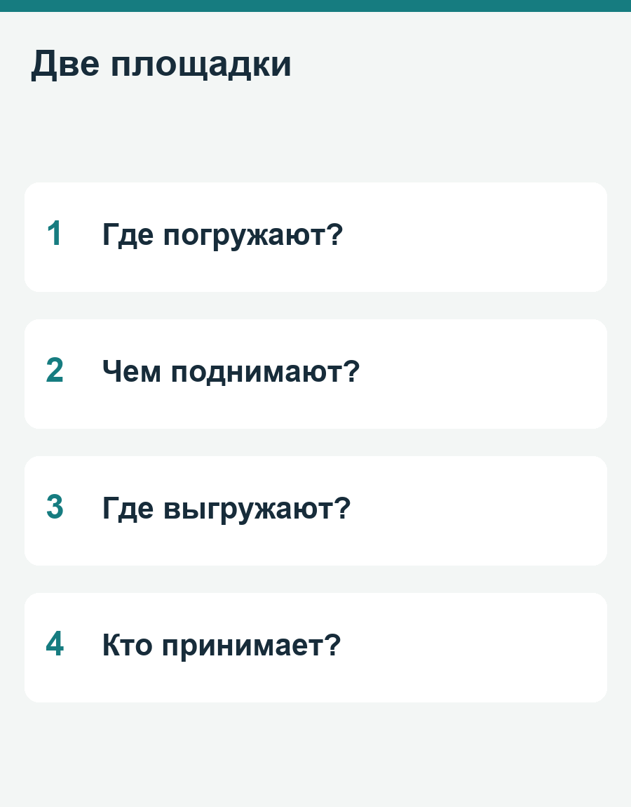 Две площадки: Где погружают?, Чем поднимают?, Где выгружают?, Кто принимает?